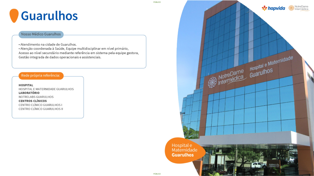 Rede Credenciada do Plano de Saude Nosso Medico Guarulhos